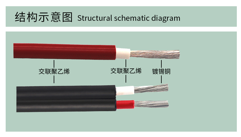 光伏电缆pv1-f，pv1-f电缆_pv1-f是什么电缆