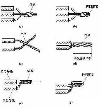 電線接頭如何接